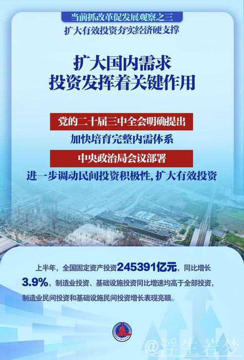 重大项目稳步推进 中国投资活力充沛