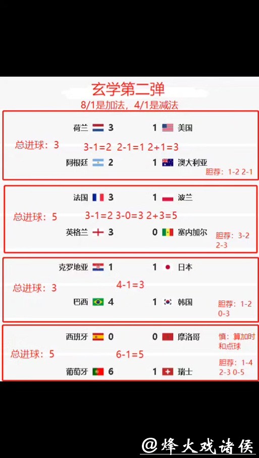 世界杯在线正规竞猜平台汇总